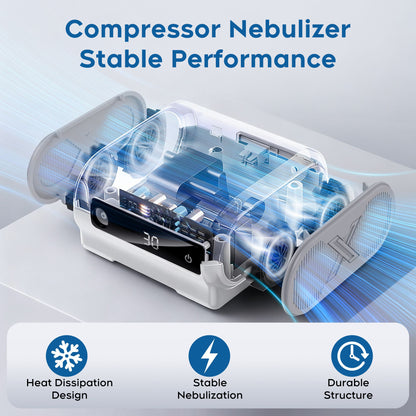 Audeal Smart Digital Display Nebulizer Machine for Adults and Kids, HEART NEBULIZER for Home Use