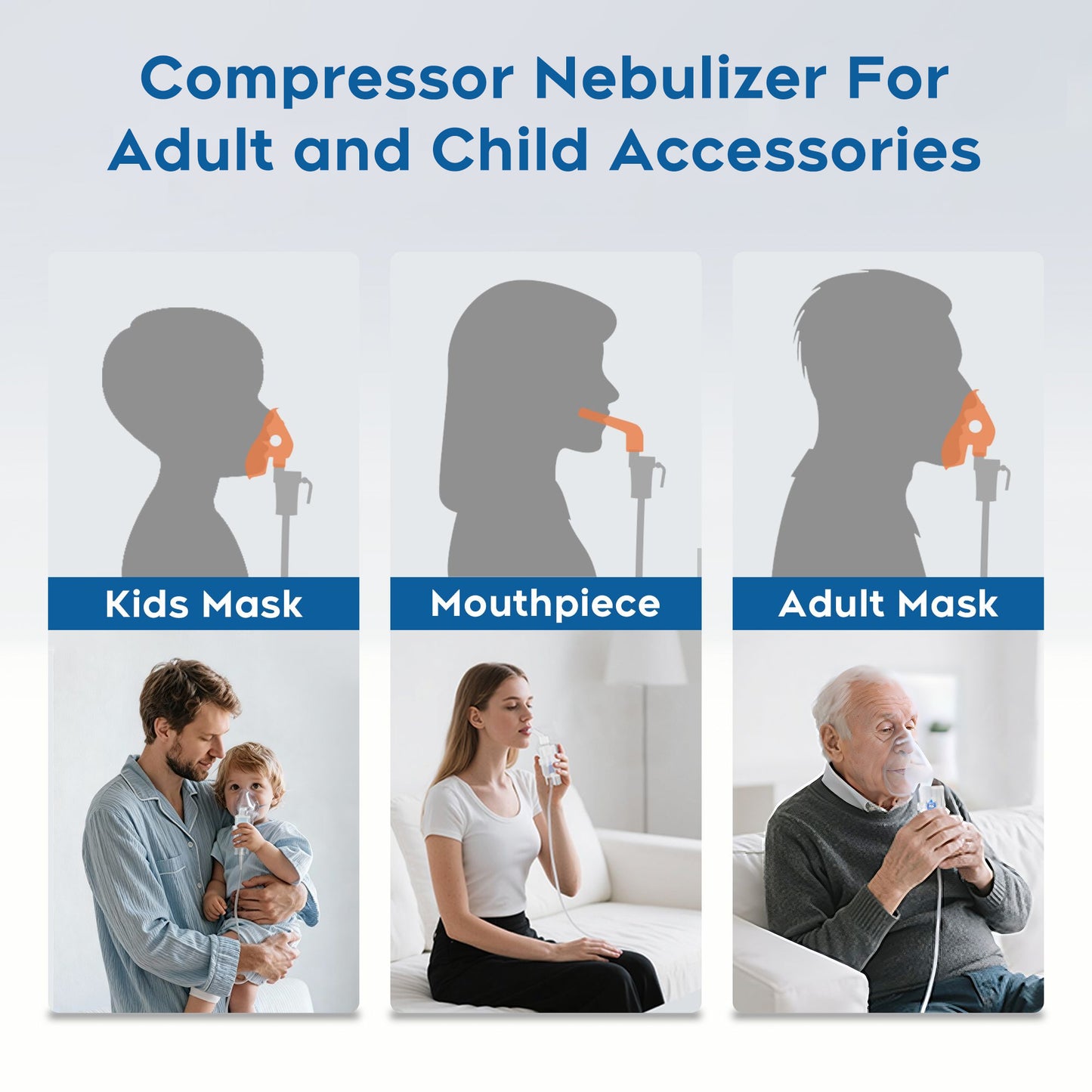 Audeal Smart Digital Display Nebulizer Machine for Adults and Kids, HEART NEBULIZER for Home Use